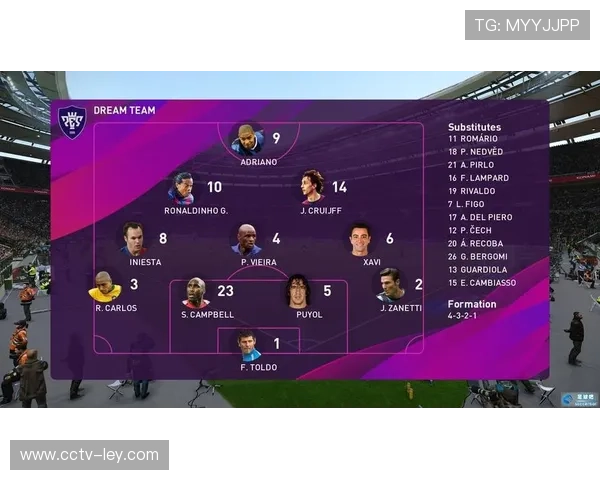 足球历史数据库上线 提供历届比赛数据全面查询 足球历史数据库上线 提供历届比赛数据全面查询